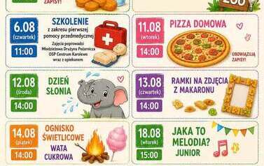 Wakacje w świetlicach - sierpień 6