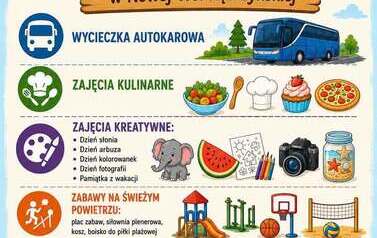 Wakacje w świetlicach - sierpień 12