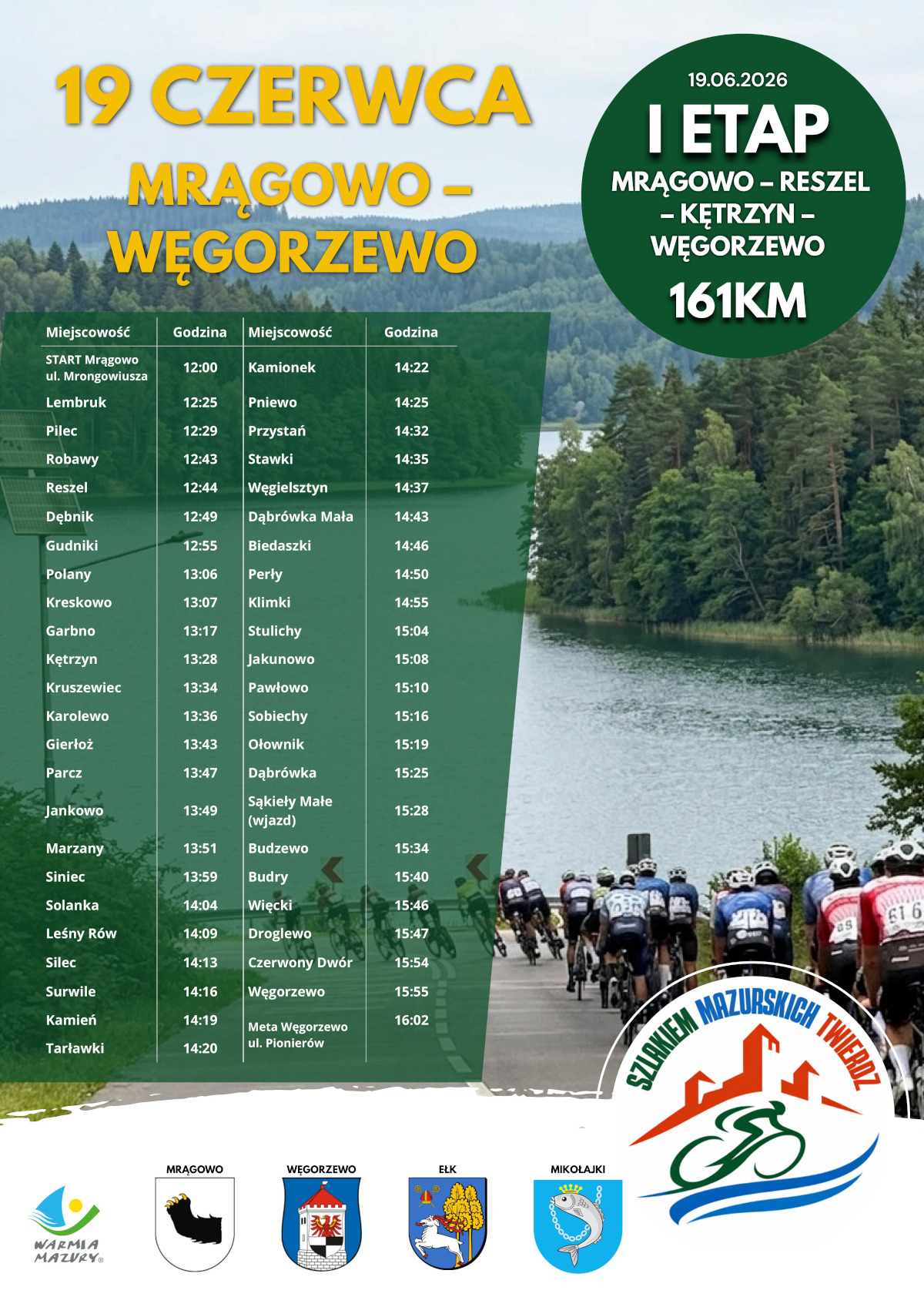 I etap wyścigu