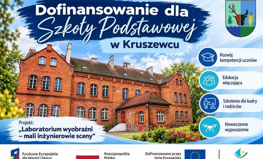 Laboratorium wyobraźni – mali inżynierowie sceny